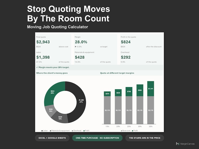 Moving Company Quote Calculator - Moving Estimate Spreadsheet for Movers, Excel and Google Sheets, Instant Digital Download afbeelding 1