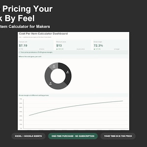 Cost Per Item Calculator - Simple Product Cost and Pricing Spreadsheet for Makers, Excel and Google Sheets, Instant Digital Download image 1