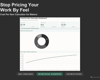 Cost Per Item Calculator - Simple Product Cost and Pricing Spreadsheet for Makers, Excel and Google Sheets, Instant Digital Download