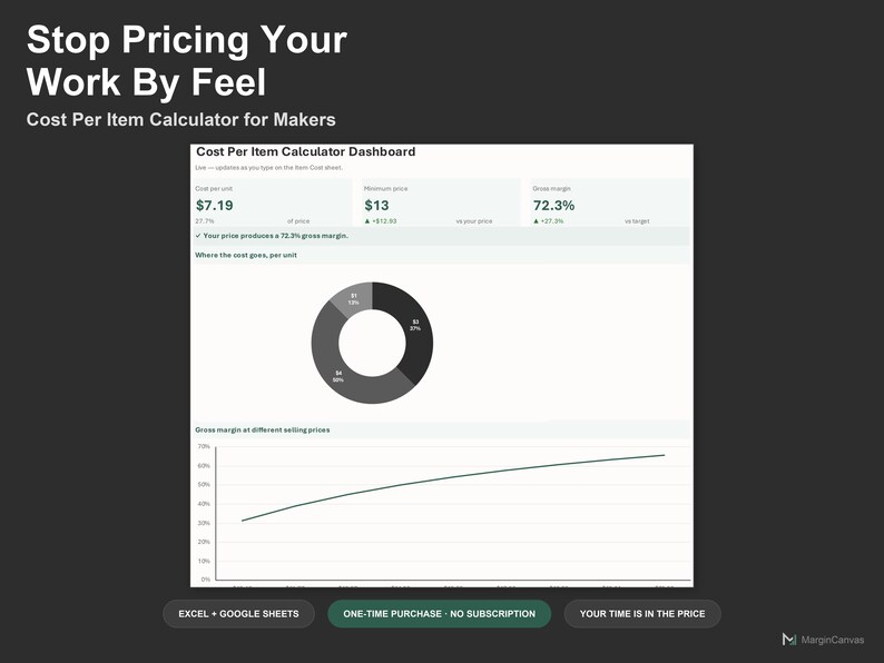 Cost Per Item Calculator - Simple Product Cost and Pricing Spreadsheet for Makers, Excel and Google Sheets, Instant Digital Download image 1