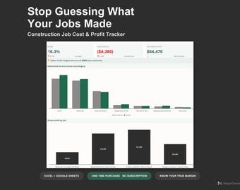 Construction Job Costing Spreadsheet - Job Cost and Profit Tracker, Excel and Google Sheets, Instant Digital Download