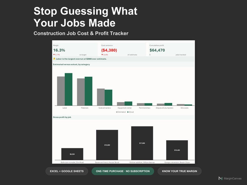 Construction Job Costing Spreadsheet - Job Cost and Profit Tracker, Excel and Google Sheets, Instant Digital Download Bild 1