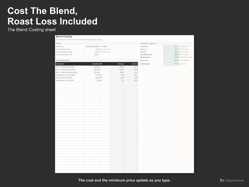 Coffee Roastery Pricing Calculator - Coffee Cost and Margin Spreadsheet for Roasters, Excel and Google Sheets, Instant Digital Download 画像 3