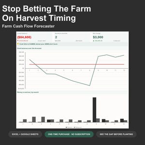 Farm Cash Flow Spreadsheet - Agriculture Cash Flow Forecast and Budget Planner, Excel and Google Sheets, Instant Digital Download immagine 1