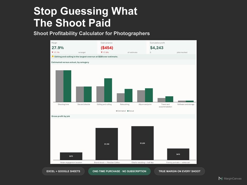 Photography Shoot Profitability Spreadsheet - Job Costing Tracker for Photographers, Excel and Google Sheets, Instant Digital Download bild 1