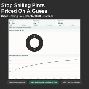 Brewery Cost Calculator - Batch Costing and Beer Pricing Spreadsheet for Craft Breweries, Excel and Google Sheets, Instant Digital Download image 1