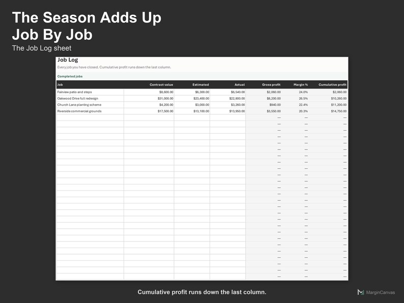 Landscaping Job Costing Spreadsheet - Job Cost and Profit Tracker for Landscapers, Excel and Google Sheets, Instant Digital Download image 4