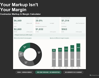 Contractor Markup and Margin Calculator - Job Pricing Spreadsheet for Trades, Excel and Google Sheets, Instant Digital Download