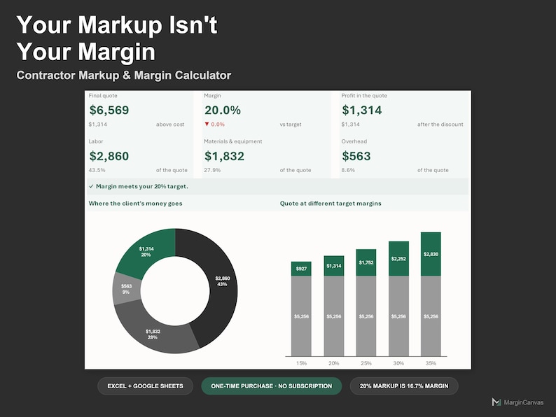 Contractor Markup and Margin Calculator - Job Pricing Spreadsheet for Trades, Excel and Google Sheets, Instant Digital Download image 1