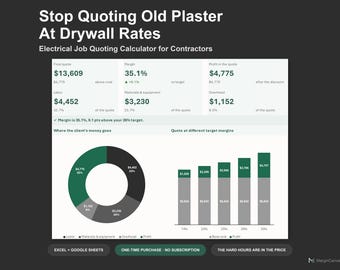 Electrical Quote Calculator - Electrical Estimating Spreadsheet for Electricians, Excel and Google Sheets, Instant Digital Download