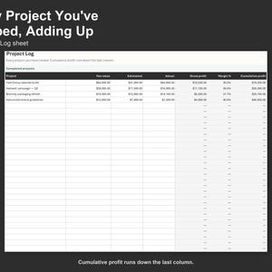 Lönsamhetsspårare för byråprojekt - Projektkostnadskalkylblad för byråer, Excel och Google Sheets, omedelbar digital nedladdning bild 4