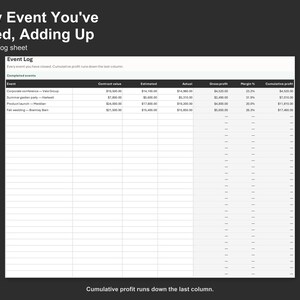 Event Profitability Tracker - Wedding and Event Planner Costing Spreadsheet, Excel and Google Sheets, Instant Digital Download image 4
