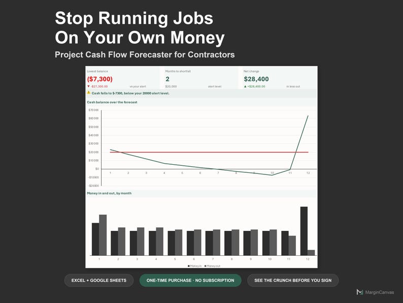 Construction Cash Flow Spreadsheet - Project Cash Flow Forecast for Contractors, Excel and Google Sheets, Instant Digital Download image 1