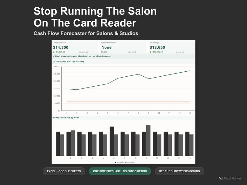 Foglio di calcolo per la previsione del flusso di cassa di saloni di bellezza e studi professionali, compatibile con Excel e Fogli Google, download digitale immediato. immagine 1