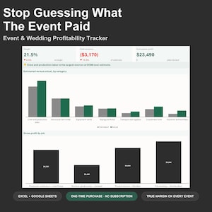 Event Profitability Tracker - Wedding and Event Planner Costing Spreadsheet, Excel and Google Sheets, Instant Digital Download image 1