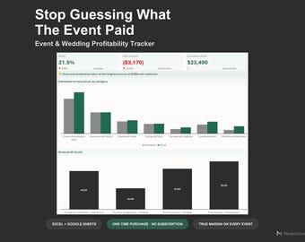 Event Profitability Tracker - Wedding and Event Planner Costing Spreadsheet, Excel and Google Sheets, Instant Digital Download