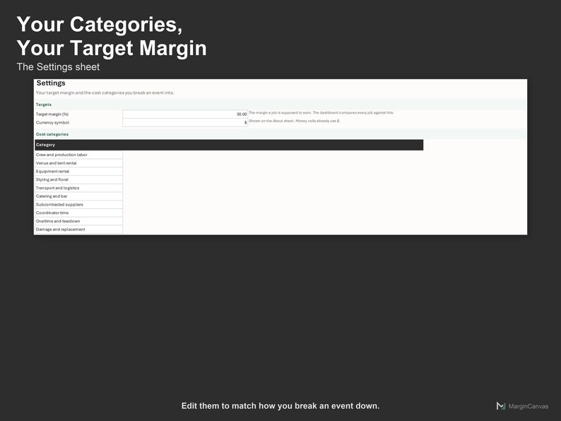 Event Profitability Tracker - Wedding and Event Planner Costing Spreadsheet, Excel and Google Sheets, Instant Digital Download image 5