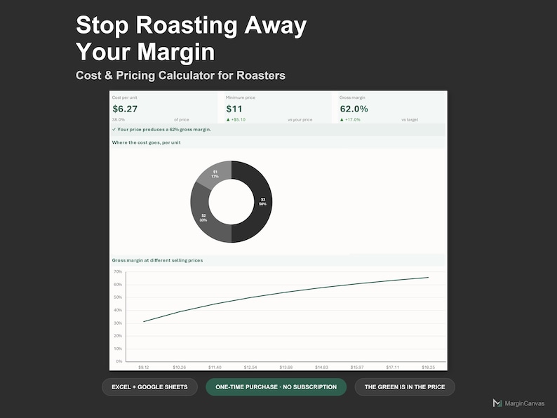 Coffee Roastery Pricing Calculator - Coffee Cost and Margin Spreadsheet for Roasters, Excel and Google Sheets, Instant Digital Download 画像 1