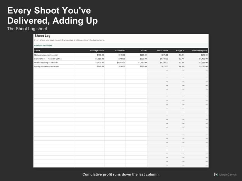 Photography Shoot Profitability Spreadsheet - Job Costing Tracker for Photographers, Excel and Google Sheets, Instant Digital Download bild 4