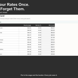 Contractor Markup and Margin Calculator - Job Pricing Spreadsheet for Trades, Excel and Google Sheets, Instant Digital Download image 5