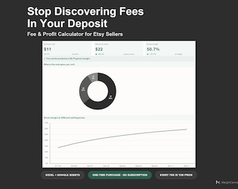 Etsy Fee Calculator - Pricing and Profit Spreadsheet for Etsy Sellers, Excel and Google Sheets, Instant Digital Download