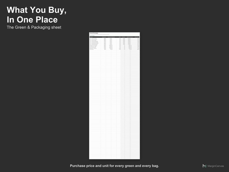 Coffee Roastery Pricing Calculator - Coffee Cost and Margin Spreadsheet for Roasters, Excel and Google Sheets, Instant Digital Download 画像 4