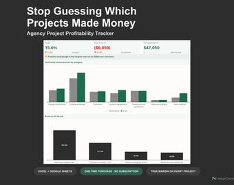 Agency Project Profitability Tracker - Project Costing Spreadsheet for Agencies, Excel and Google Sheets, Instant Digital Download