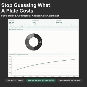 Food Truck Cost Calculator - Food Cost and Menu Pricing Spreadsheet, Excel and Google Sheets, Instant Digital Download afbeelding 1