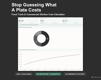 Food Truck Cost Calculator - Food Cost and Menu Pricing Spreadsheet, Excel and Google Sheets, Instant Digital Download