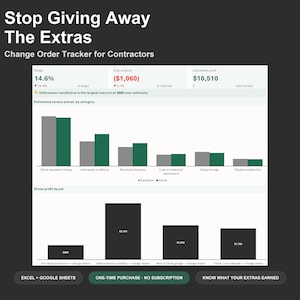 Change Order Tracker Spreadsheet - Construction Change Order Log, Excel and Google Sheets, Instant Digital Download Bild 1