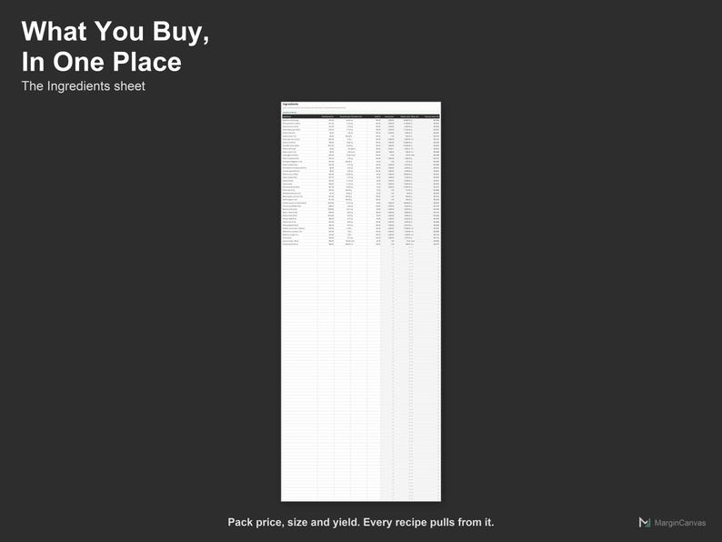 Food Truck Cost Calculator - Food Cost and Menu Pricing Spreadsheet, Excel and Google Sheets, Instant Digital Download afbeelding 4