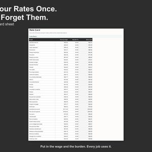 Construction Bid Estimator Spreadsheet - Contractor Quote and Margin Calculator, Excel and Google Sheets, Instant Digital Download image 5