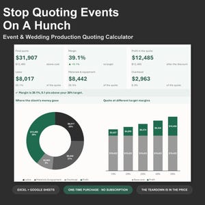 Event Quote Calculator - Wedding and Event Planner Pricing Spreadsheet, Excel and Google Sheets, Instant Digital Download image 1