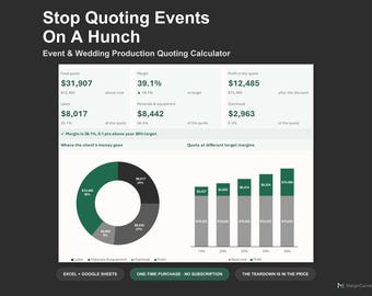 Event Quote Calculator - Wedding and Event Planner Pricing Spreadsheet, Excel and Google Sheets, Instant Digital Download