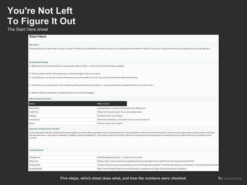 Spreadsheet voor kasstroomprognose van 13 weken - Sjabloon voor wekelijkse kasstroomoverzichten voor kleine bedrijven, Excel en Google Sheets, direct digitaal te downloaden afbeelding 4