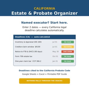 California Probate Organizer & Executor Checklist | After Death Spreadsheet, Estate Deadline Tracker | Excel + Handbook + Templates