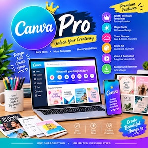 Puede incluir: Un gráfico de marketing digital para Canva Pro con un portátil, un smartphone y una tableta que muestran la interfaz. El texto incluye Canva Pro, Unlock Your Creativity, Premium Features y Create Beautiful Things, junto a una taza con Good Designs Make a Big Impact.