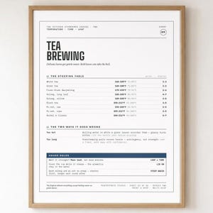 Tea Brewing Chart, Temperature and Steeping Guide, Kitchen Art (Digital Download)