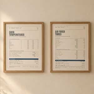 Air Fryer, Tea, Espresso & Grilling Charts, Kitchen Cheat Sheet Set of 6 (Digital Download)