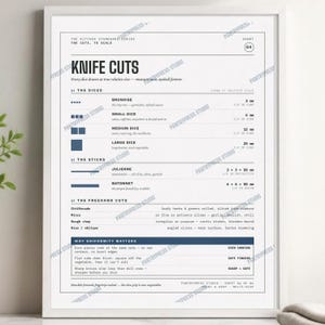 Schnitttabelle, Wandbild für kulinarische Fertigkeiten, Nachschlagewerk für Köche (Digitaler Download)