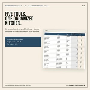 Könnte beinhalten: Eine digitale Tabellenvorlage mit dem Titel PantryPress Studio Kitchen Spreadsheet Suite. Die Grafik zeigt den Text Five Tools. One Organized Kitchen sowie eine beispielhafte Einkaufsliste mit Spalten für Zutat, Gang, Einheit und Menge.