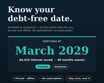 Debt Payoff Tracker App - Snowball & Avalanche, Debt Free Date, Spreadsheet Alternative, Private Offline, No Subscription, Digital Download