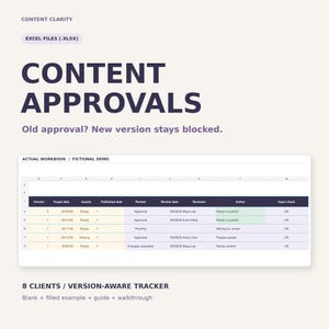 Könnte beinhalten: Eine digitale Tabellenkalkulationsvorlage mit dem Titel Content Approvals und dem Untertitel Old approval? New version stays blocked. Die Benutzeroberfläche zeigt Spalten für Version, Zieldatum, Assets, Veröffentlichungsdatum, Überprüfung, Überprüfungsdatum, Prüfer, Aktion und Eingabeprüfung, wobei die Zeilen fiktive Statusaktualisierungen für das Content-Management darstellen.