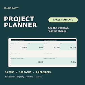 May include: A dark teal project planner Excel template featuring a white data table with columns for current and target owners, workload hours, and capacity. Text includes Project Clarity, Excel Template, 10 tabs, 300 tasks, and 20 projects.