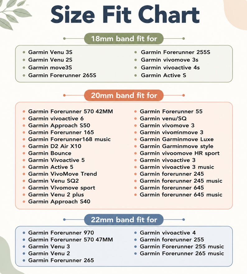 May include: A Size Fit Chart for watch bands listing compatibility for 18mm, 20mm, and 22mm sizes. The chart categorizes various Garmin watch models including Venu, Forerunner, vivoactive, and vivomove series under their respective band width requirements.