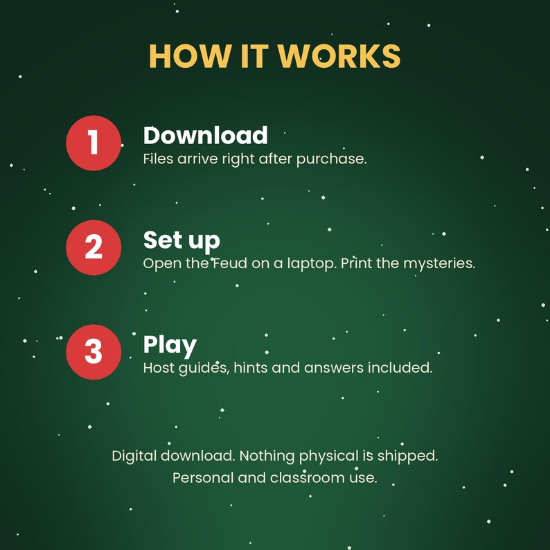 Puede incluir: Un gr&aacute;fico verde oscuro con texto blanco y tres c&iacute;rculos rojos numerados uno, dos y tres. El texto dice: HOW IT WORKS, 1 Download, 2 Set up, 3 Play, e incluye instrucciones para archivos digitales, gu&iacute;as de anfitri&oacute;n y uso personal.