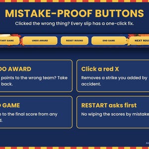 May include: A digital interface graphic titled MISTAKE-PROOF BUTTONS with a row of yellow buttons labeled RESTART GAME, UNDO AWARD, RESET ROUND, END GAME, and NEXT ROUND. Below, four text boxes explain the functions of these game control buttons.