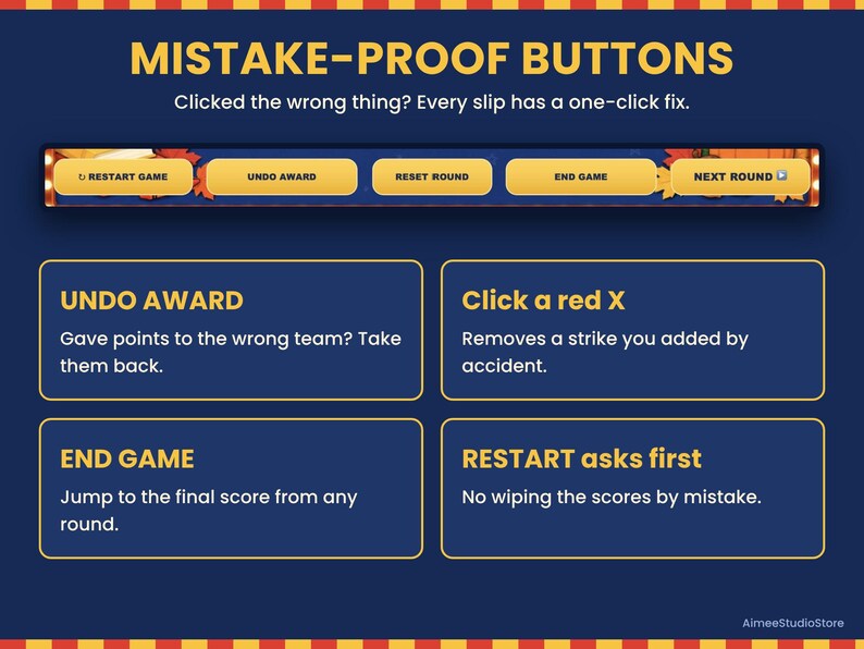 May include: A digital interface graphic titled MISTAKE-PROOF BUTTONS with a row of yellow buttons labeled RESTART GAME, UNDO AWARD, RESET ROUND, END GAME, and NEXT ROUND. Below, four text boxes explain the functions of these game control buttons.