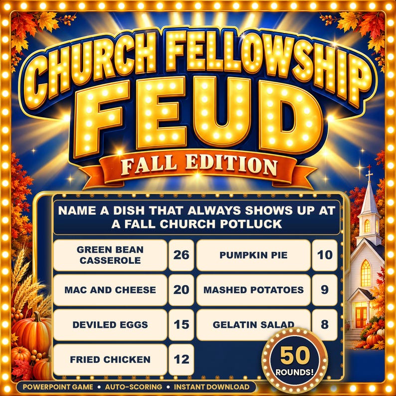 Puede incluir: Un tablero de juego digital titulado Church Fellowship Feud Fall Edition que muestra una lista de platos con puntuaciones: Green Bean Casserole 26, Mac and Cheese 20, Deviled Eggs 15, Fried Chicken 12, Pumpkin Pie 10, Mashed Potatoes 9, Gelatin Salad 8.