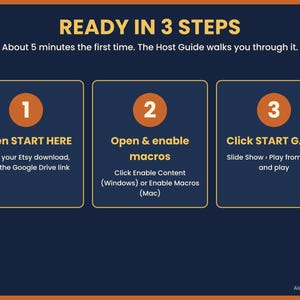Puede incluir: Un gr&aacute;fico instructivo azul oscuro titulado READY IN 3 STEPS. Describe tres pasos: 1. Abrir START HERE mediante un enlace de Google Drive, 2. Abrir y habilitar macros, y 3. Hacer clic en START GAME para jugar. Incluye instrucciones para Windows y Mac.